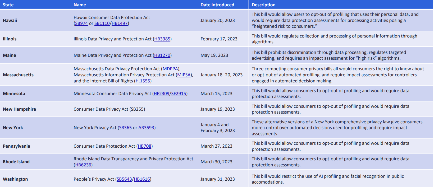 Breach Epidemic Blog Fig 1