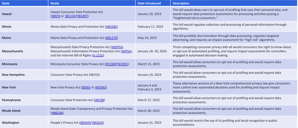 Breach Epidemic Blog Fig 1