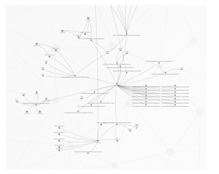 Graphic 3 Snorre Blog