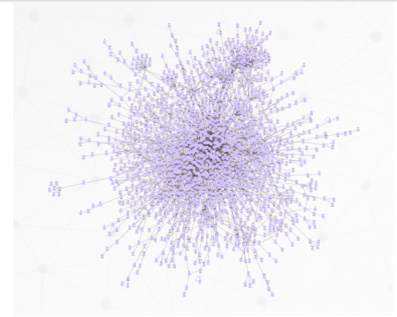 Graphic 4 snorre blog