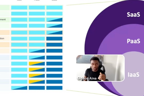 RSAC 2026 Conference